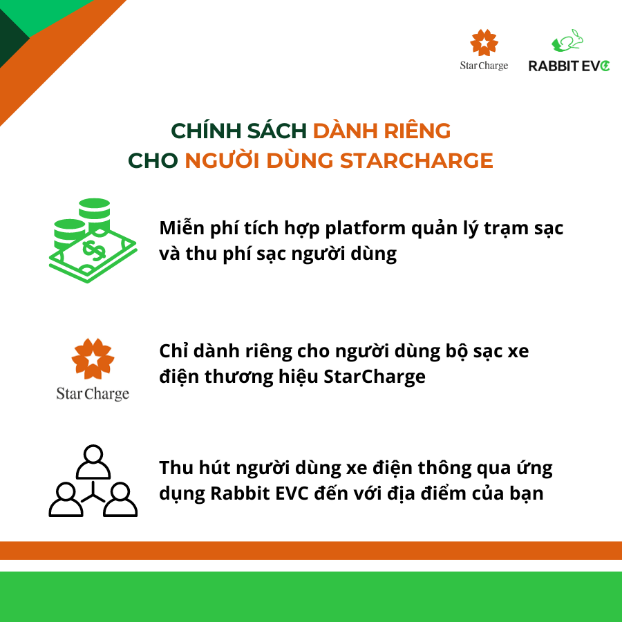 Chính sách tích hợp cùng Rabbit EVC