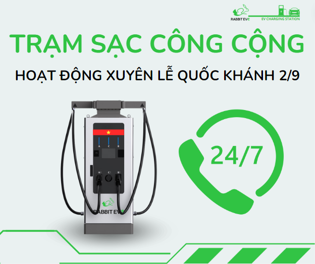CÁC TRẠM SẠC XE ĐIỆN CÔNG CỘNG RABBIT EVC SẼ HOẠT ĐỘNG XUYÊN LỄ QUỐC KHÁNH 2/9